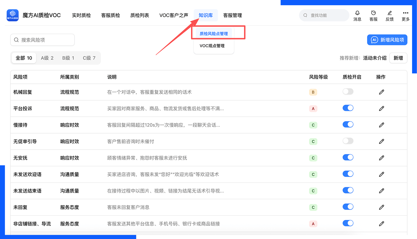 风险点管理